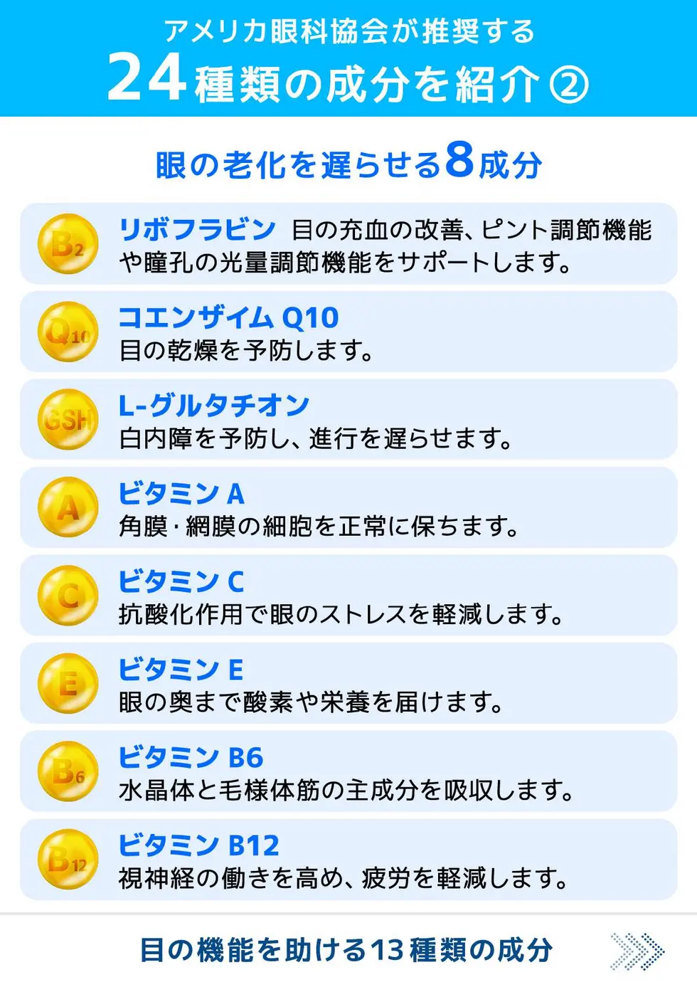 アイクリアEX 取扱説明書