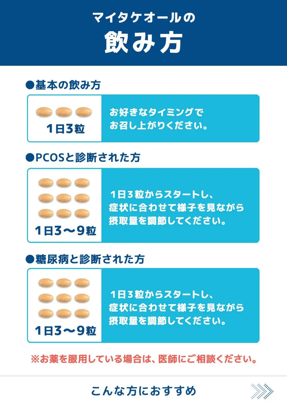 マイタケオール 取扱説明書