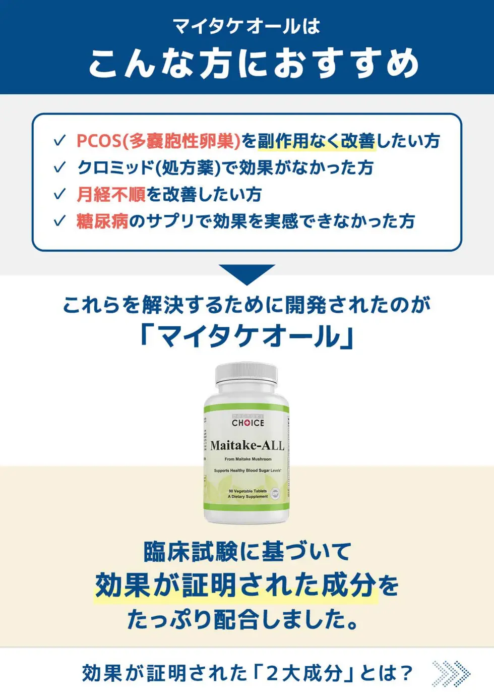 マイタケオール 取扱説明書