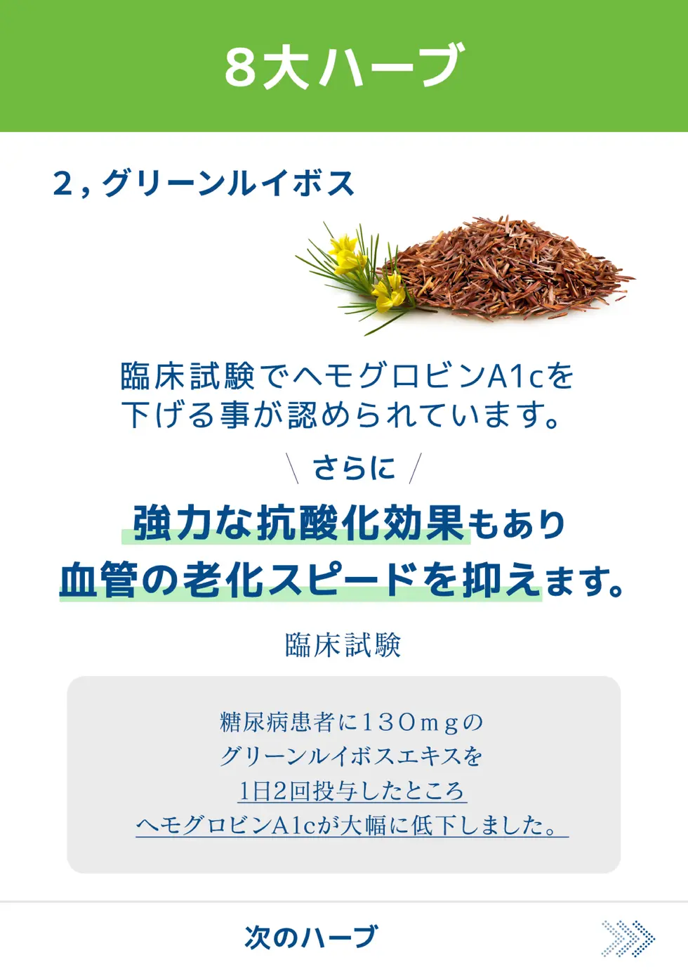 グルコティー　2袋 ドクターズチョイス グルコティー 60袋入り 2袋｜Yahoo!フリマ